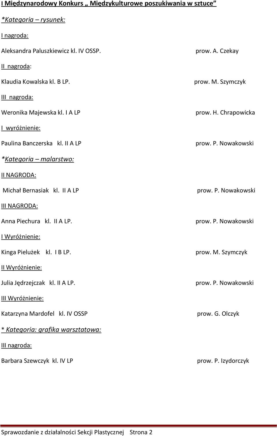II A LP. prow. P. Nowakowski I Wyróżnienie: Kinga Pielużek kl. I B LP. prow. M. Szymczyk II Wyróżnienie: Julia Jędrzejczak kl. II A LP. prow. P. Nowakowski III Wyróżnienie: Katarzyna Mardofel kl.