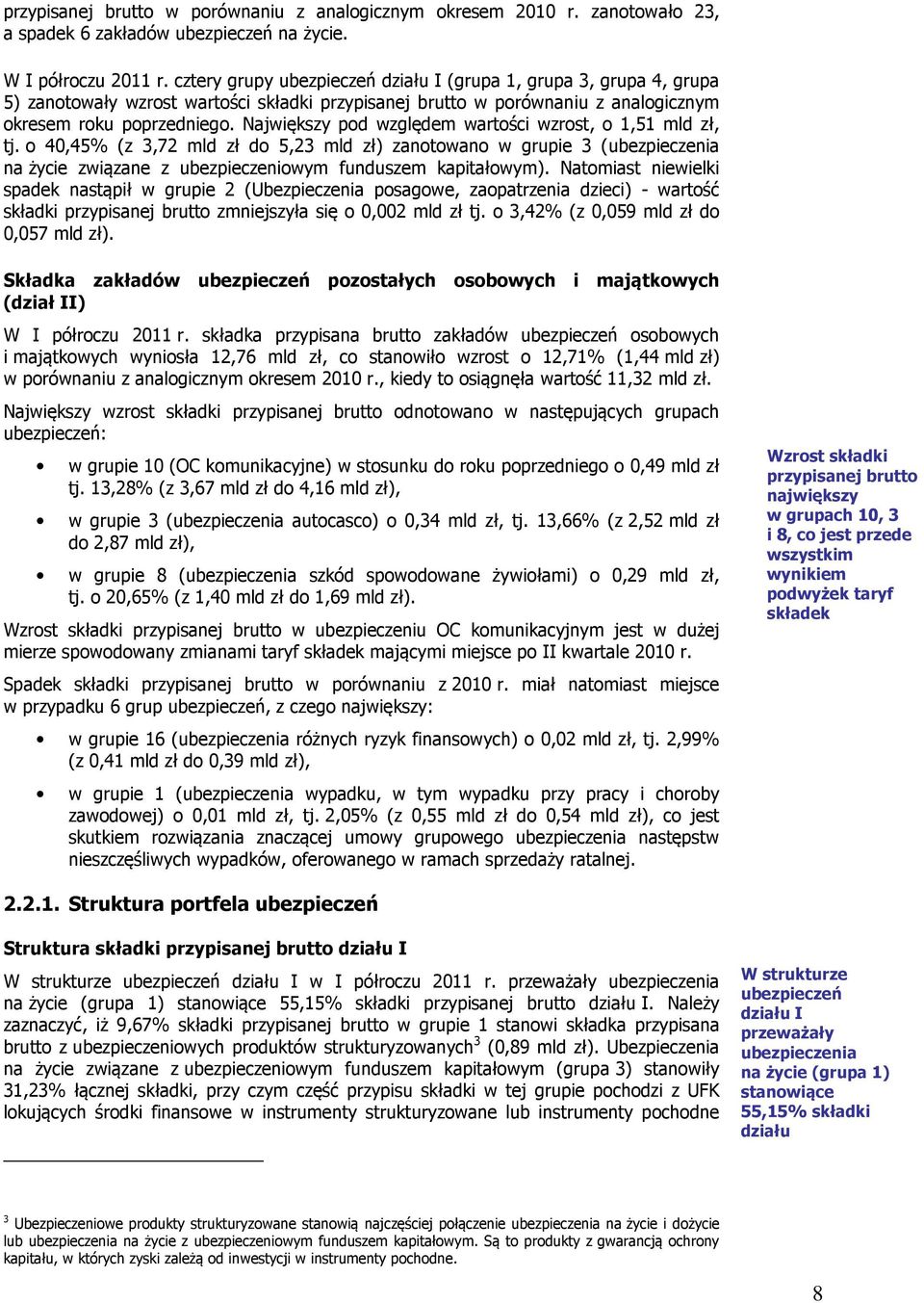 Największy pod względem wartości wzrost, o 1,51 mld zł, tj. o 40,45% (z 3,72 mld zł do 5,23 mld zł) zanotowano w grupie 3 (ubezpieczenia na życie związane z ubezpieczeniowym funduszem kapitałowym).