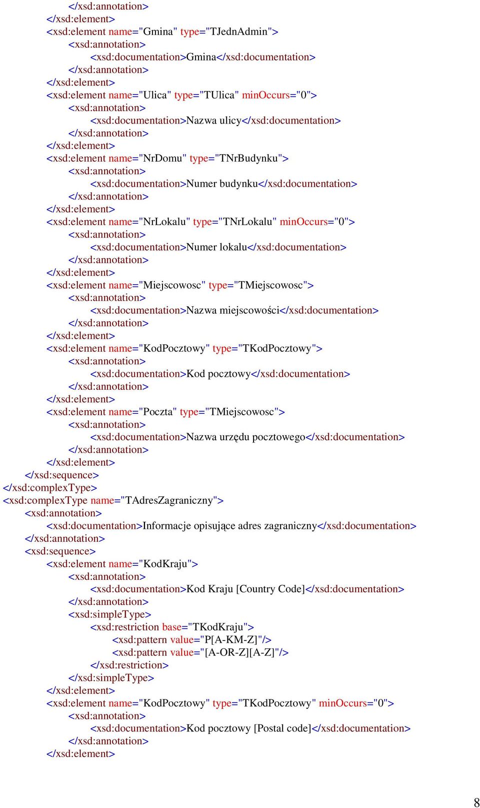 lokalu</xsd:documentation> <xsd:element name="miejscowosc" type="tmiejscowosc"> <xsd:documentation>nazwa miejscowości</xsd:documentation> <xsd:element name="kodpocztowy" type="tkodpocztowy">