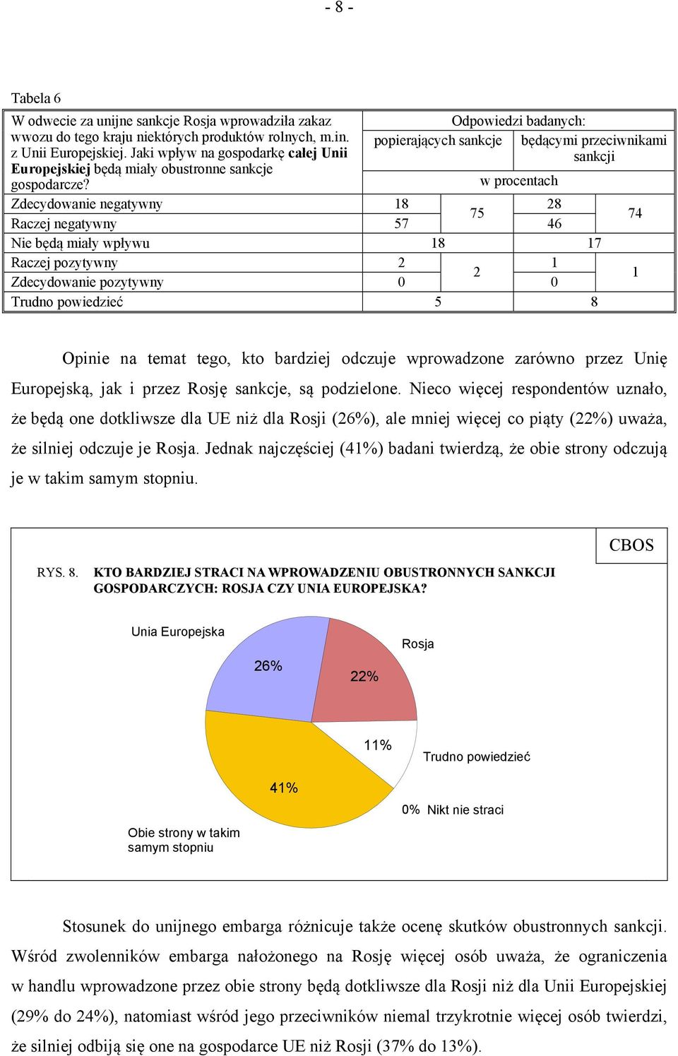 negatywny 18 28 75 74 Raczej negatywny 57 46 Nie będą miały wpływu 18 17 Raczej pozytywny 2 1 2 1 pozytywny 0 0 Trudno powiedzieć 5 8 Opinie na temat tego, kto bardziej odczuje wprowadzone zarówno