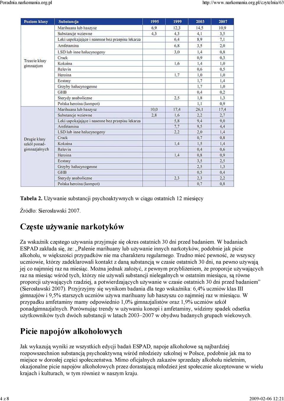 W badaniach ESPAD zakłada się, Ŝe: Palenie marihuany lub uŝywanie innych narkotyków, podobnie jak picie alkoholu, w większości przypadków nie ma charakteru regularnego.