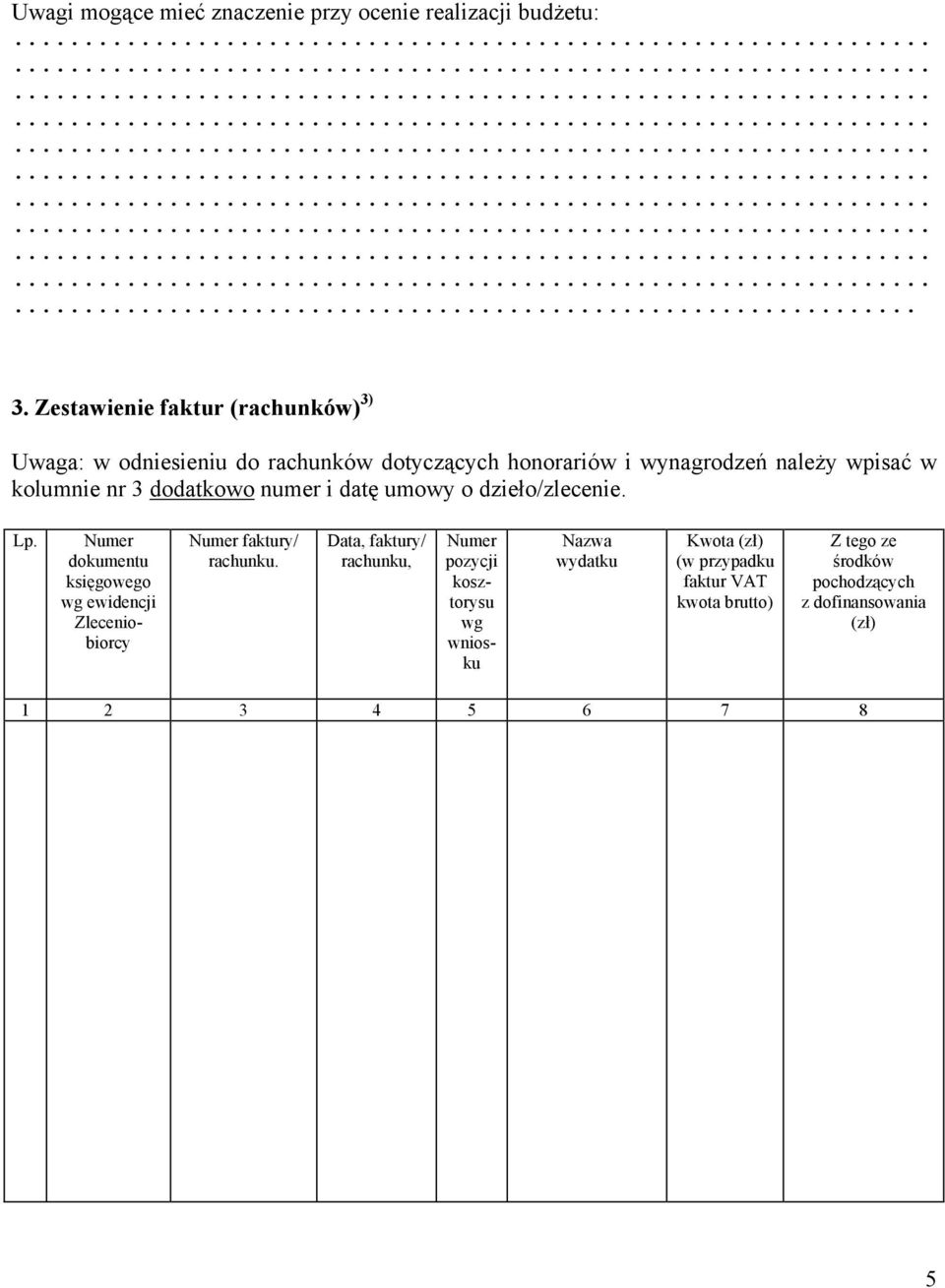 nr 3 dodatkowo numer i datę umowy o dzieło/zlecenie. Lp.