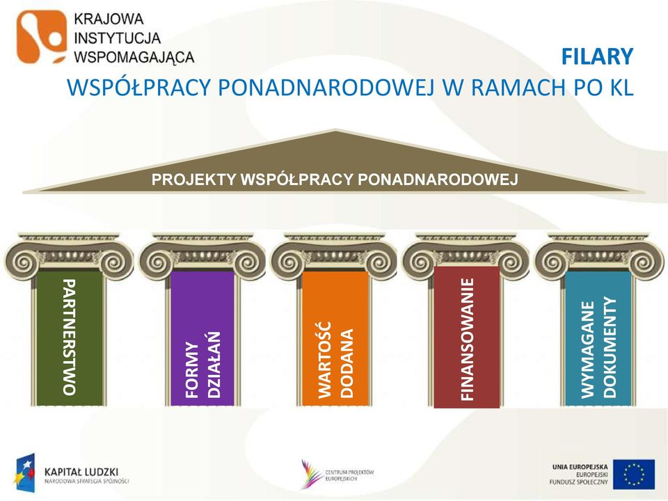 RAMACH PO KL