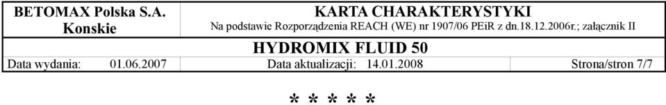 aktualizacji: 14.01.