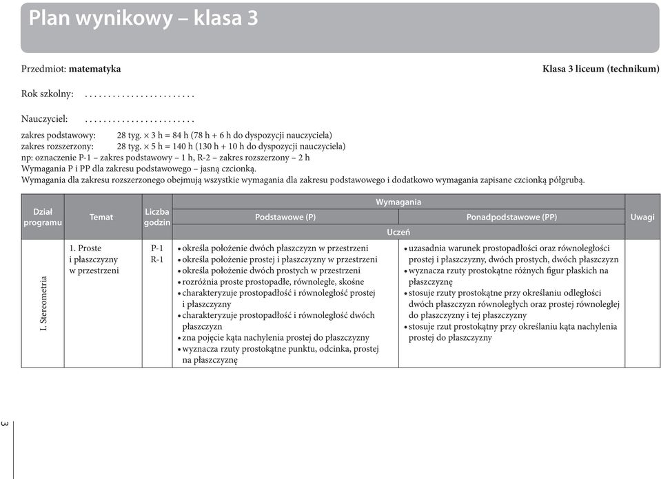 5 h = 140 h (130 h + 10 h do dyspozycji nauczyciela) np: oznaczenie P-1 zakres podstawowy 1 h, zakres rozszerzony 2 h P i PP dla zakresu podstawowego jasną czcionką.