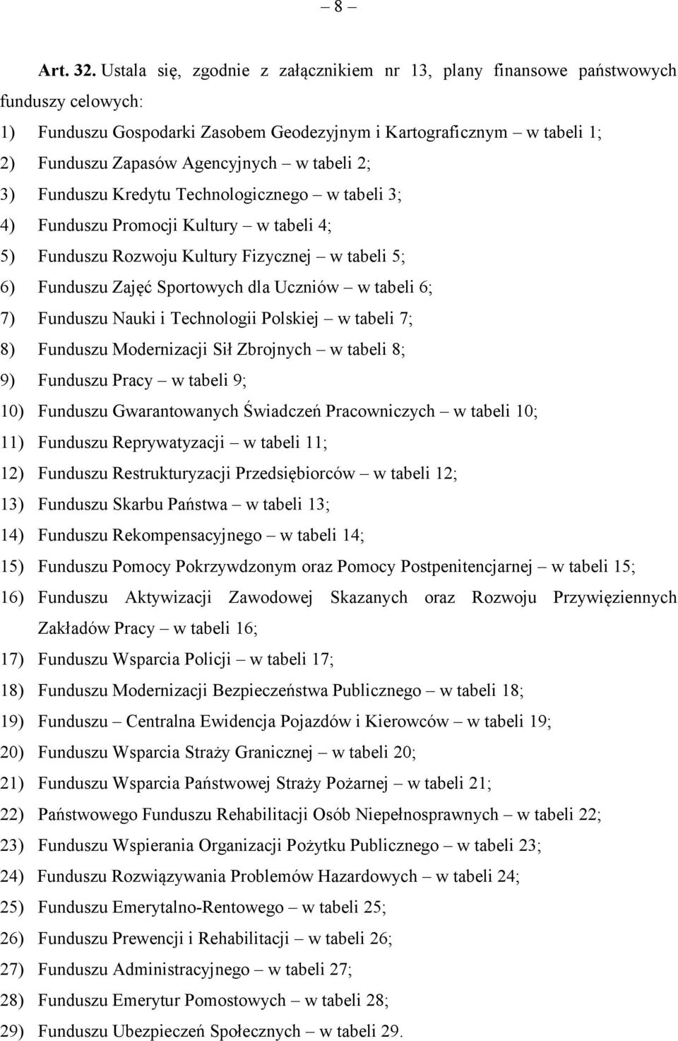 tabeli 2; 3) Funduszu Kredytu Technologicznego w tabeli 3; 4) Funduszu Promocji Kultury w tabeli 4; 5) Funduszu Rozwoju Kultury Fizycznej w tabeli 5; 6) Funduszu Zajęć Sportowych dla Uczniów w tabeli