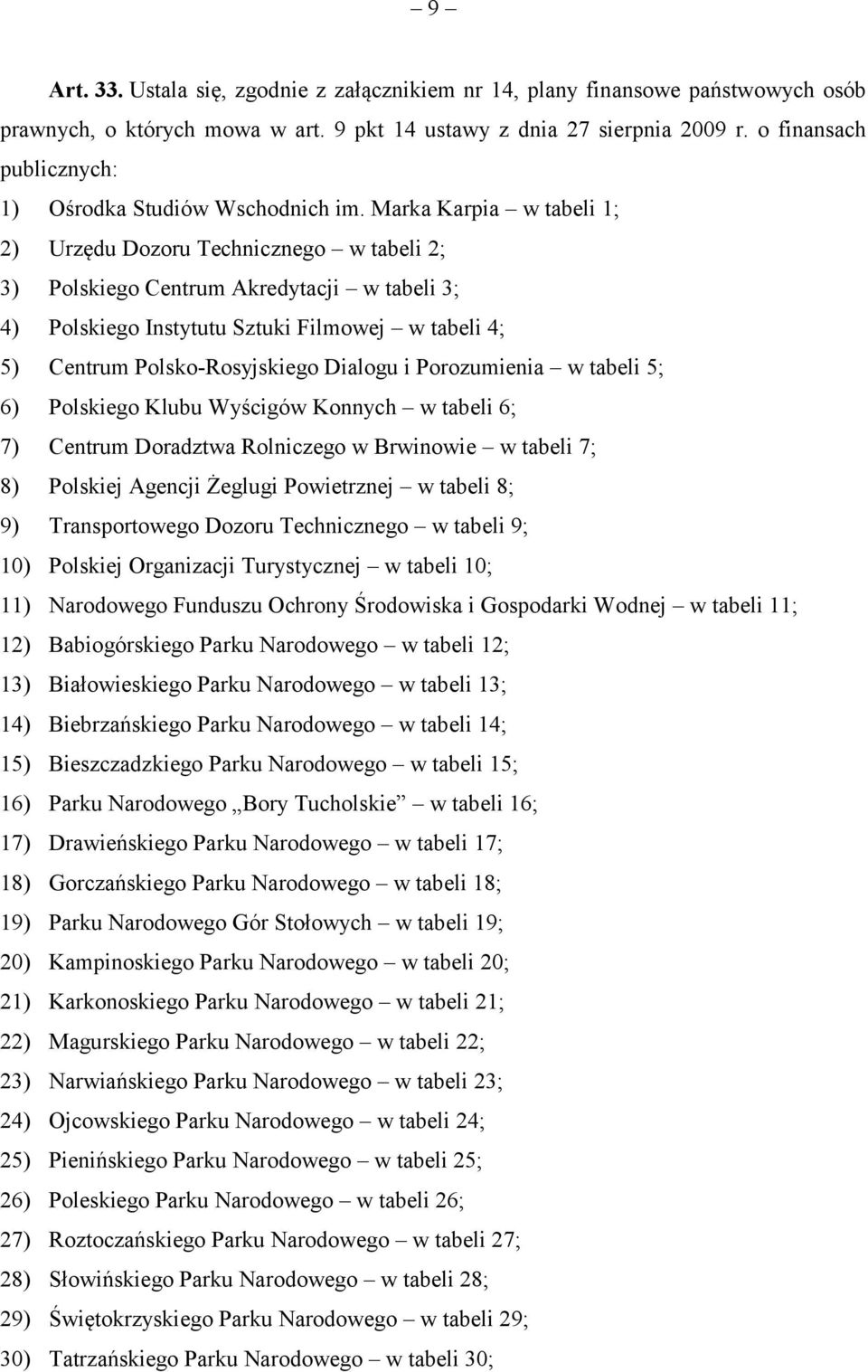 Marka Karpia w tabeli 1; 2) Urzędu Dozoru Technicznego w tabeli 2; 3) Polskiego Centrum Akredytacji w tabeli 3; 4) Polskiego Instytutu Sztuki Filmowej w tabeli 4; 5) Centrum Polsko-Rosyjskiego