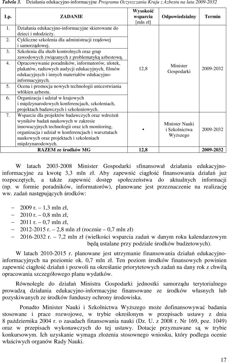 Opracowywanie poradników, informatorów, ulotek, plakatów, radiowych audycji edukacyjnych, filmów edukacyjnych i innych materiałów edukacyjnoinformacyjnych. 5.