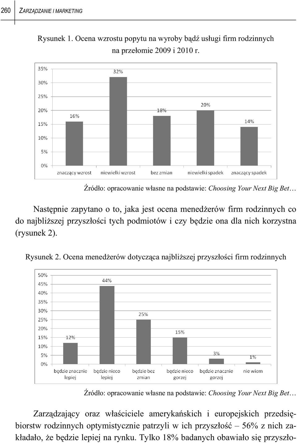 podmiotów i czy b dzie ona dla nich korzystna (rysunek 2). Rysunek 2.