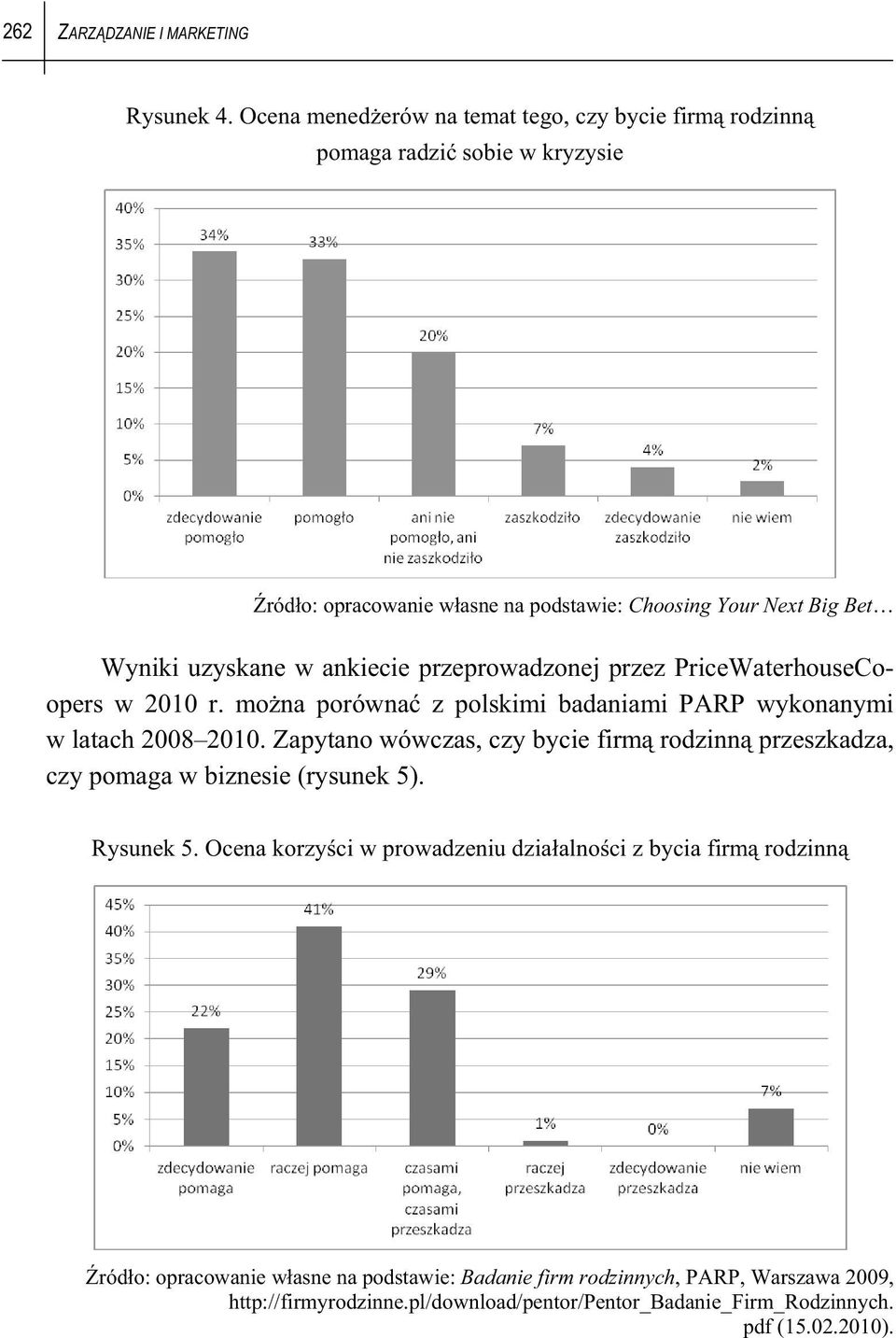 ankiecie przeprowadzonej przez PriceWaterhouseCoopers w 2010 r. mo na porówna z polskimi badaniami PARP wykonanymi w latach 2008 2010.