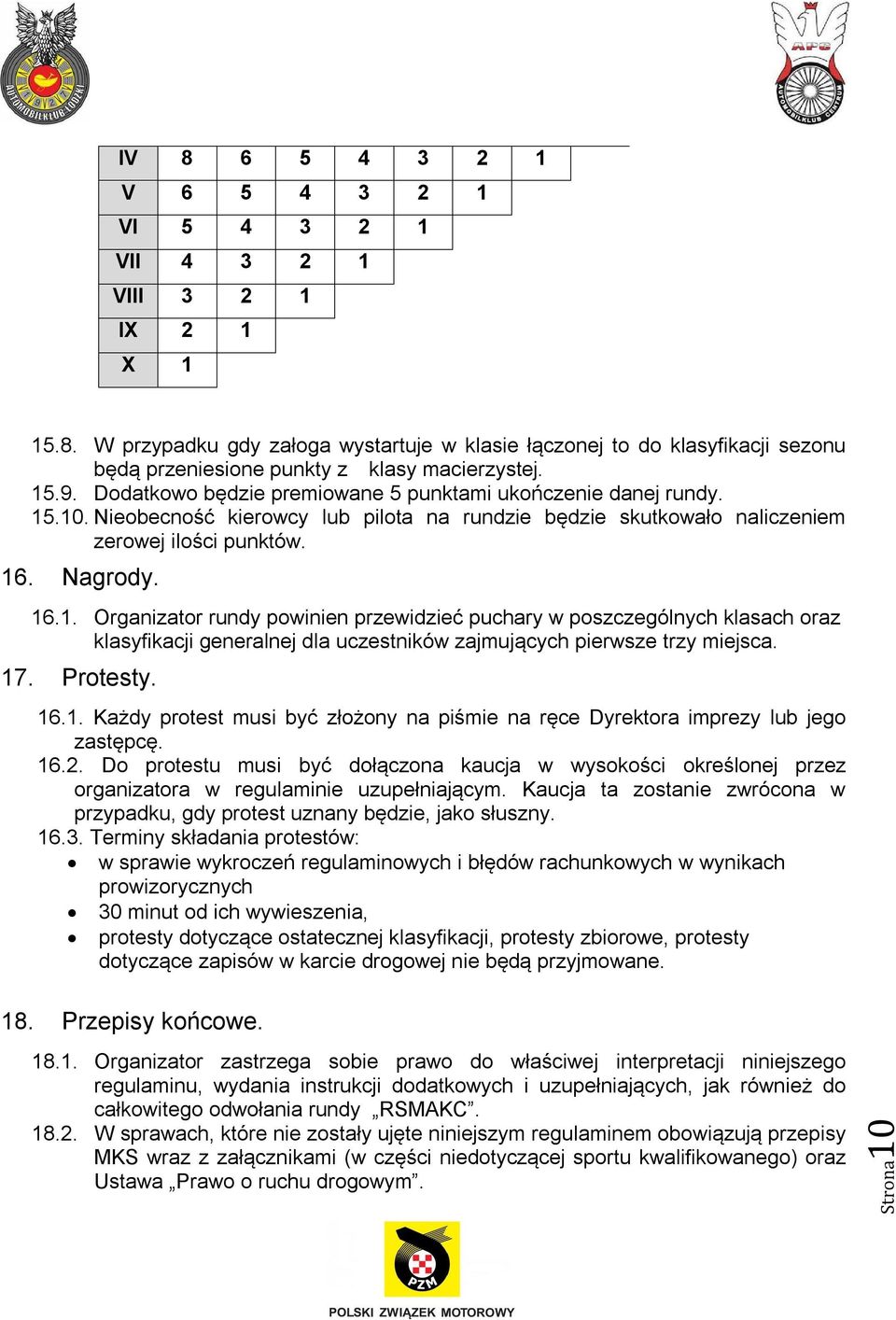 17. Protesty. 16.1. Każdy protest musi być złożony na piśmie na ręce Dyrektora imprezy lub jego zastępcę. 16.2.