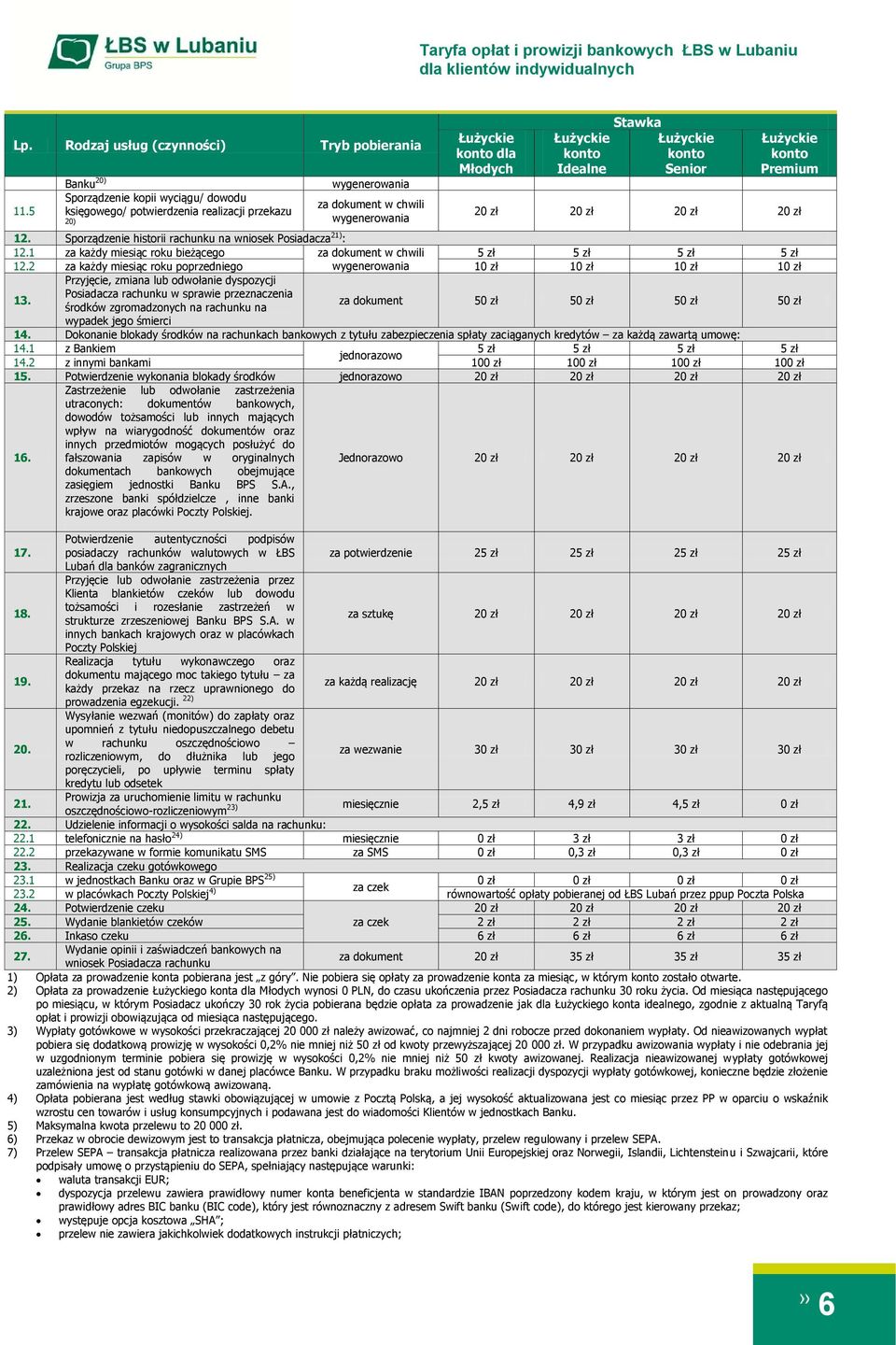 Sporządzenie historii rachunku na wniosek Posiadacza 21) : 12.1 za każdy miesiąc roku bieżącego za dokument w chwili 5 zł 5 zł 5 zł 5 zł 12.