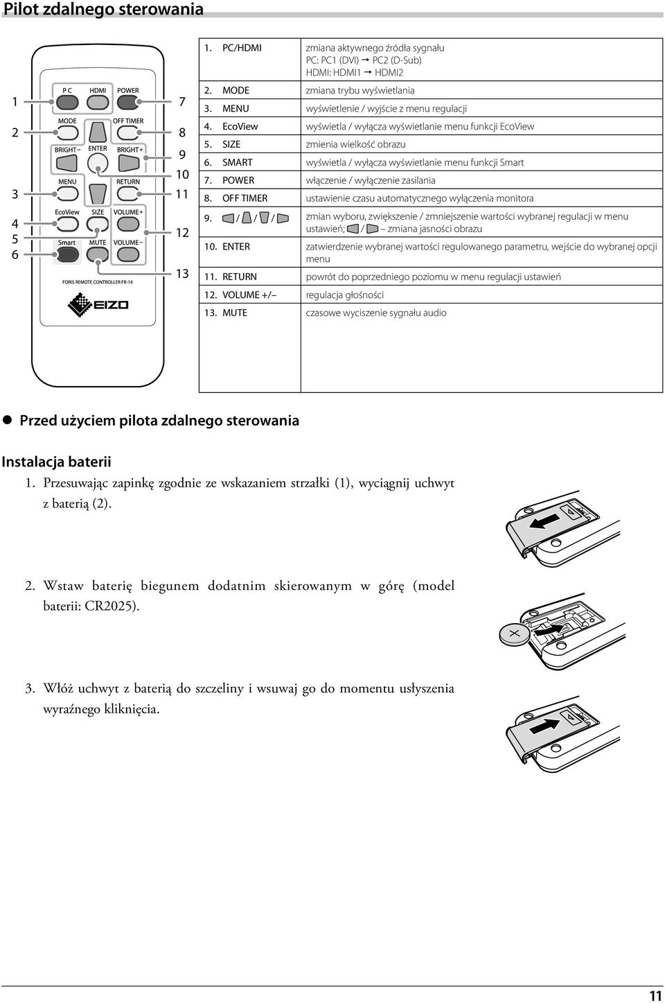 SMART wyświetla / wyłącza wyświetlanie menu funkcji Smart 7. POWER włączenie / wyłączenie zasilania 8. OFF TIMER ustawienie czasu automatycznego wyłączenia monitora 9.