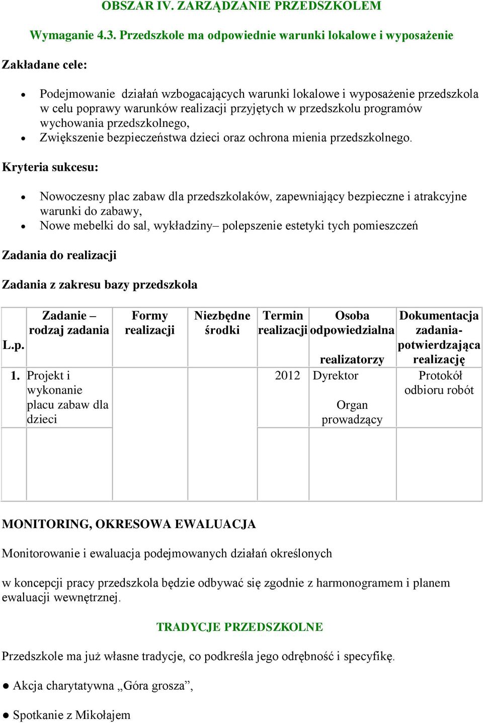 przedszkolu programów wychowania przedszkolnego, Zwiększenie bezpieczeństwa dzieci oraz ochrona mienia przedszkolnego.