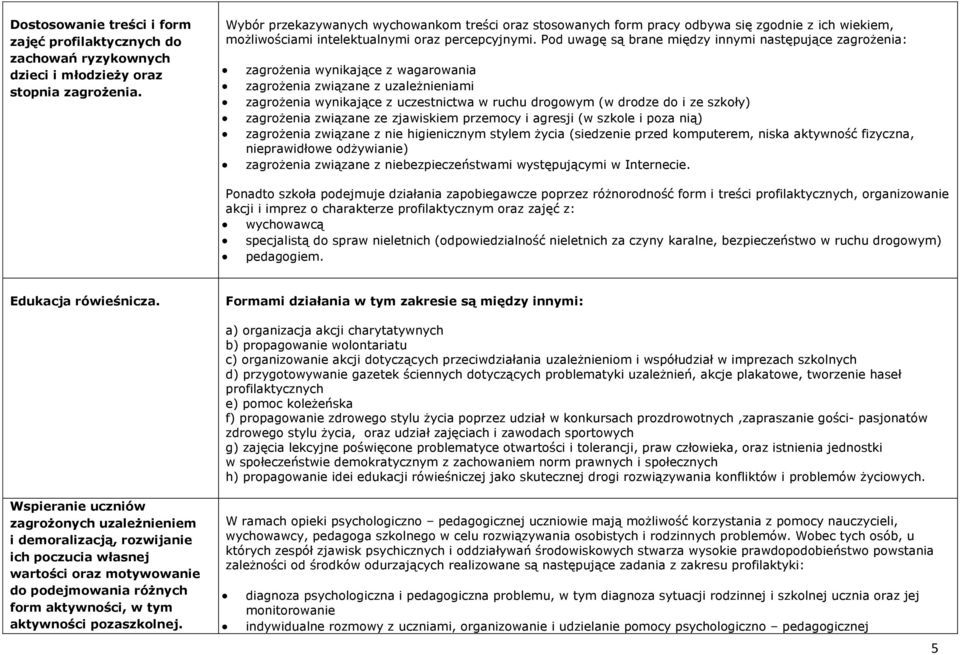 Pod uwagę są brane między innymi następujące zagrożenia: zagrożenia wynikające z wagarowania zagrożenia związane z uzależnieniami zagrożenia wynikające z uczestnictwa w ruchu drogowym (w drodze do i