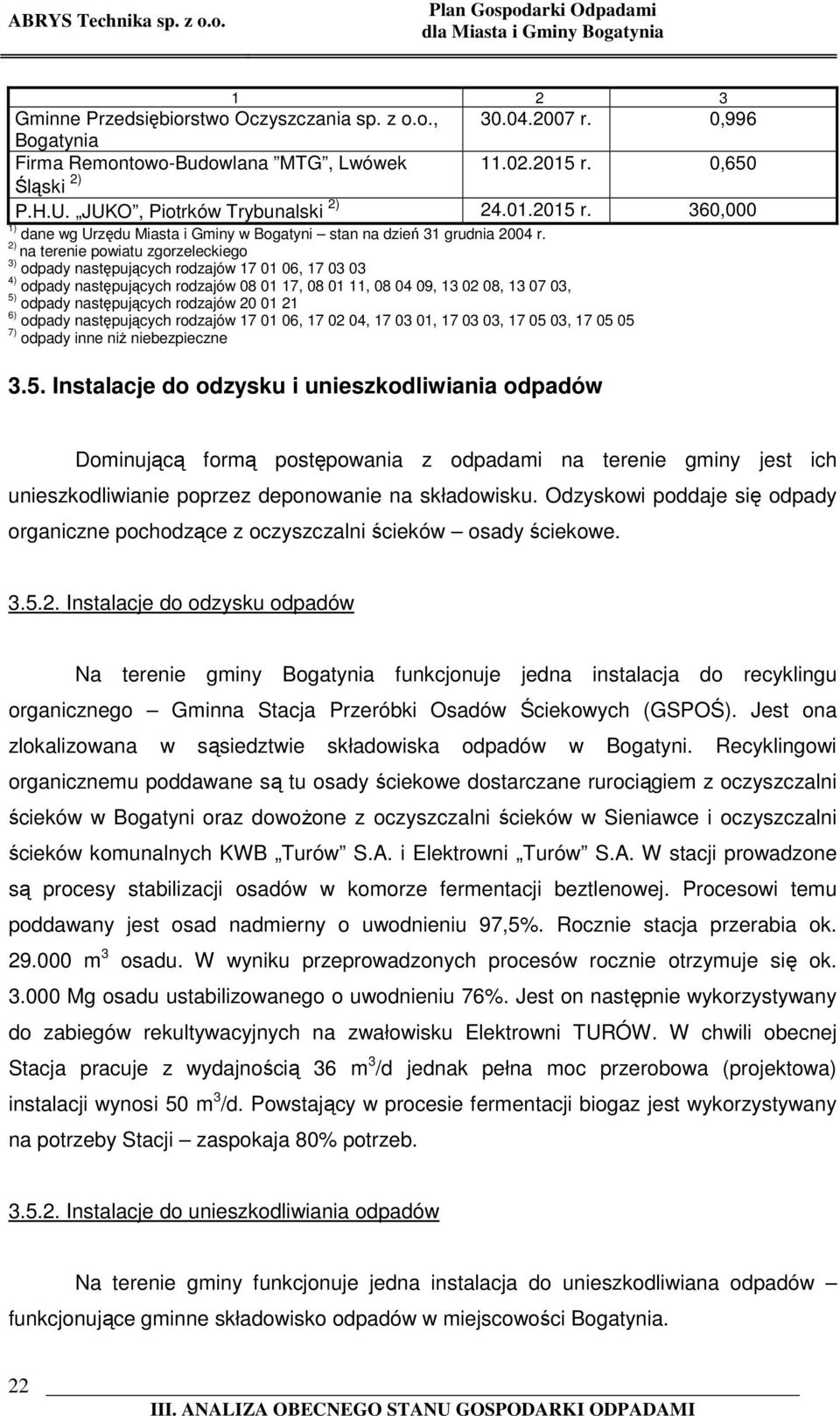 2) na terenie powiatu zgorzeleckiego 3) odpady następujących rodzajów 17 01 06, 17 03 03 4) odpady następujących rodzajów 08 01 17, 08 01 11, 08 04 09, 13 02 08, 13 07 03, 5) odpady następujących