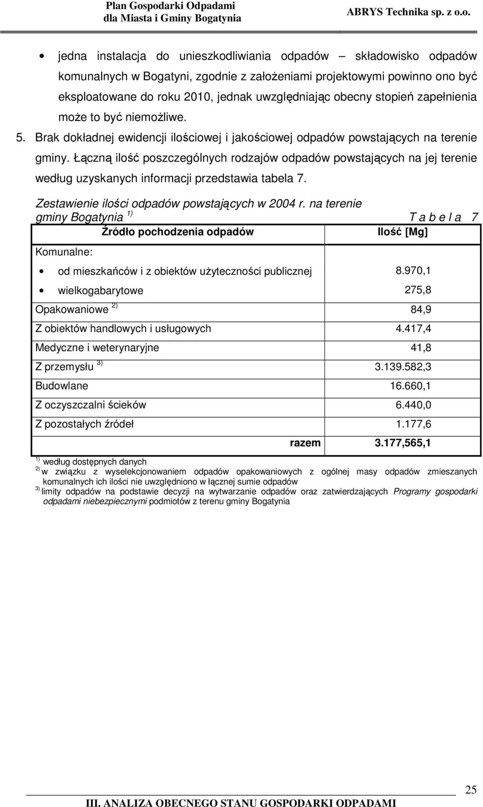 Łączną ilość poszczególnych rodzajów odpadów powstających na jej terenie według uzyskanych informacji przedstawia tabela 7. Zestawienie ilości odpadów powstających w 2004 r.