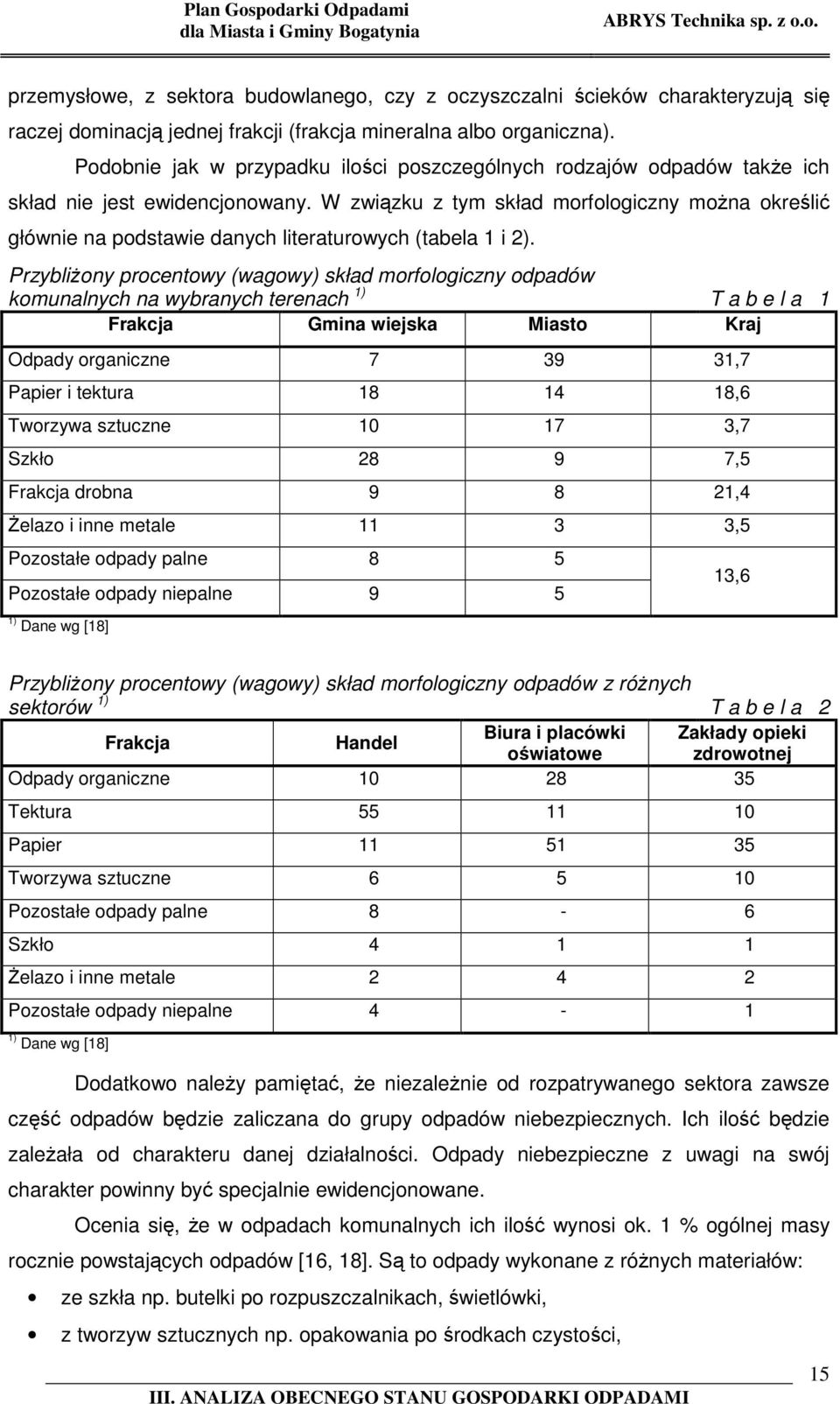 W związku z tym skład morfologiczny można określić głównie na podstawie danych literaturowych (tabela 1 i 2).