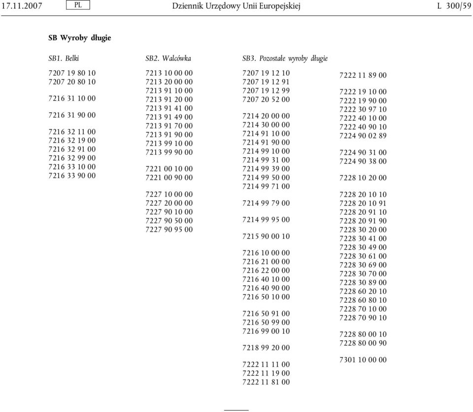 Pozostałe wyroby długie 7207 19 12 10 7207 19 12 91 7207 19 12 99 7207 20 52 00 7216 31 10 00 7216 31 90 00 7216 32 11 00 7216 32 19 00 7216 32 91 00 7216 32 99 00 7216 33 10 00 7216 33 90 00 7221 00