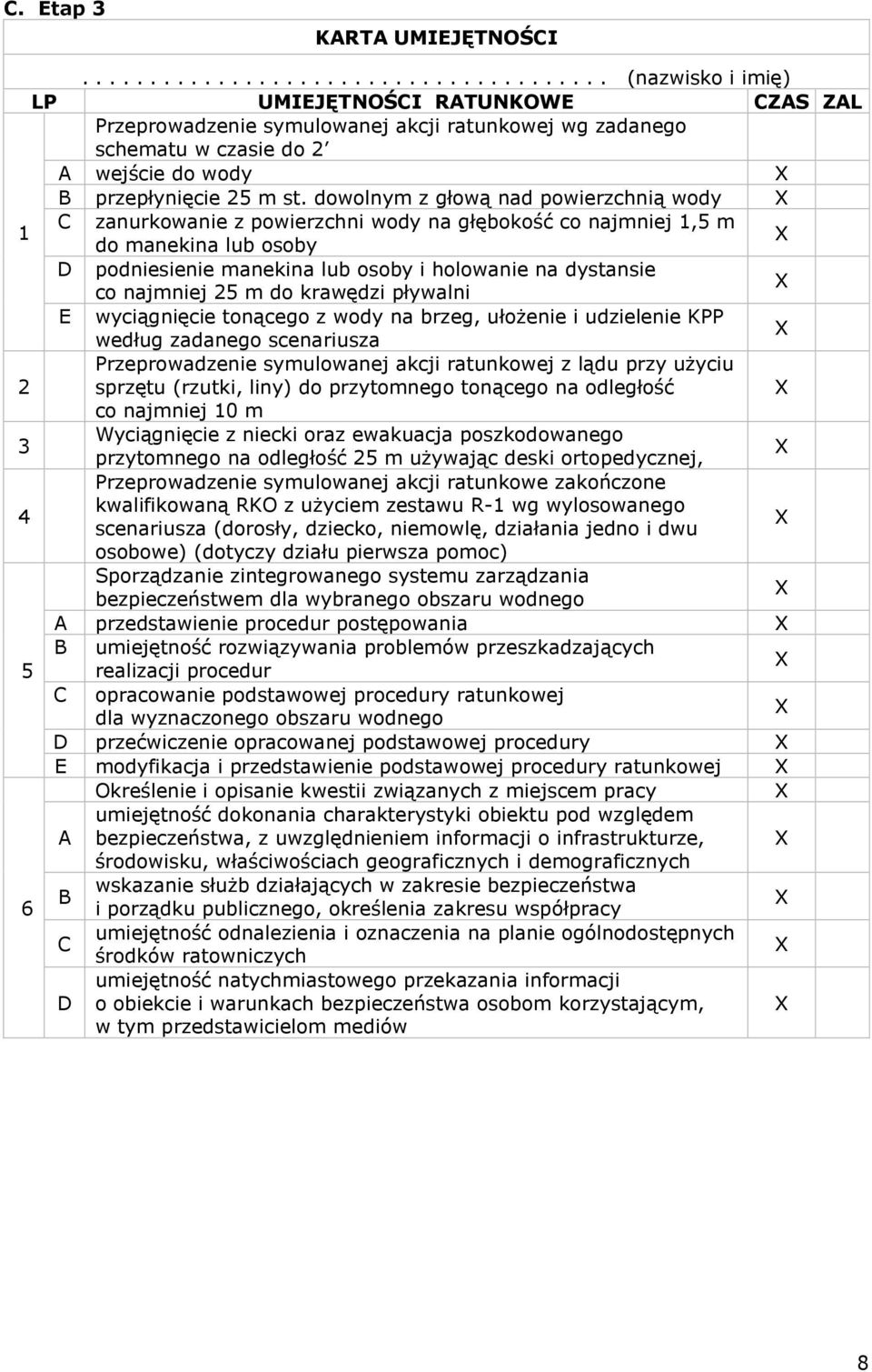 dowolnym z głową nad powierzchnią wody C zanurkowanie z powierzchni wody na głębokość co najmniej,5 m do manekina lub osoby D podniesienie manekina lub osoby i holowanie na dystansie co najmniej 25 m
