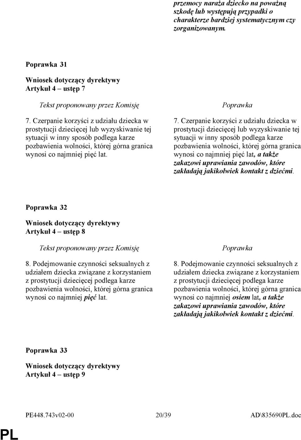 Czerpanie korzyści z udziału dziecka w prostytucji dziecięcej lub wyzyskiwanie tej sytuacji w inny sposób podlega karze pozbawienia wolności, której górna granica wynosi co najmniej pięć lat, a także