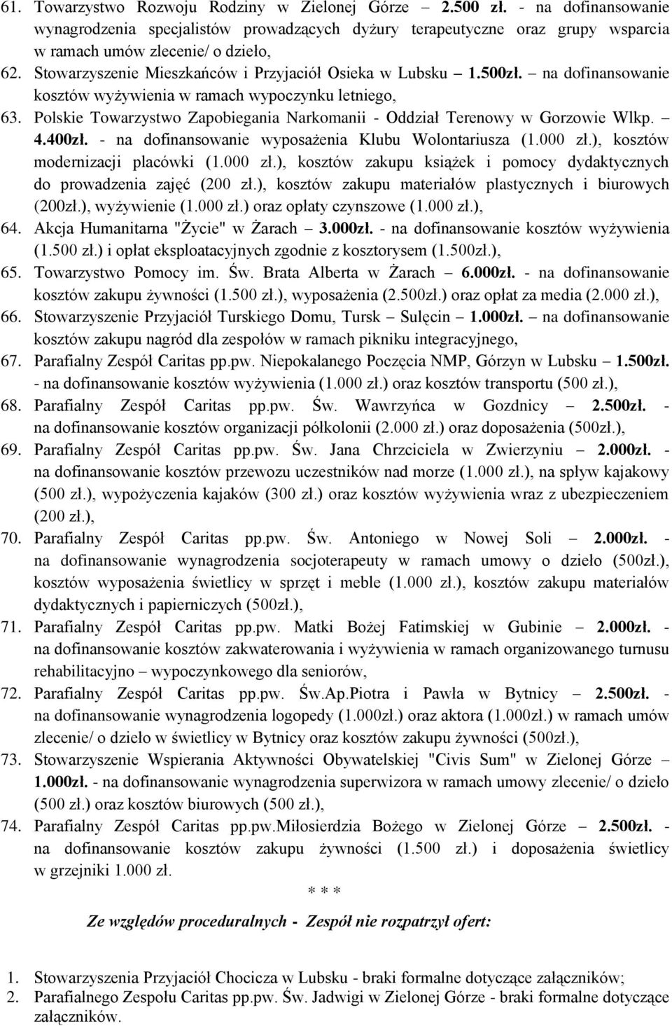 Polskie Towarzystwo Zapobiegania Narkomanii - Oddział Terenowy w Gorzowie Wlkp. 4.400zł. - na dofinansowanie wyposażenia Klubu Wolontariusza (1.000 zł.