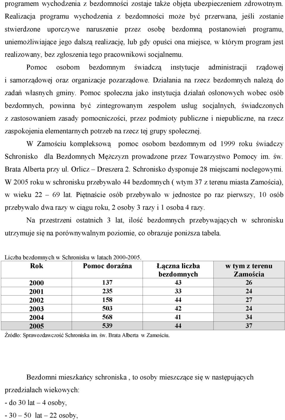 lub gdy opuści ona miejsce, w którym program jest realizowany, bez zgłoszenia tego pracownikowi socjalnemu.