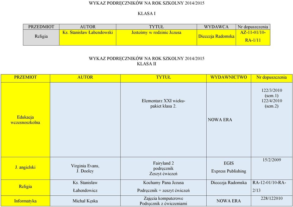 WYDAWNICTWO Nr dopuszczenia Elementarz XXI wiekupakiet klasa 2. 122/3/2010 (sem.1) 122/4/2010 (sem.2) Edukacja wczesnoszkolna NOWA ERA J. angielski Virginia Evans, J.