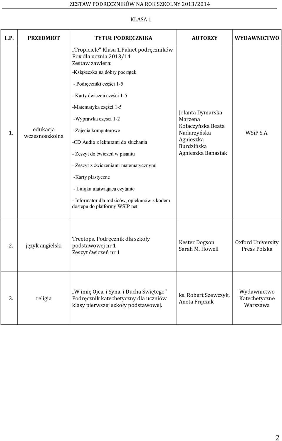 Burdzińska Agnieszka Banasiak - Zeszyt z ćwiczeniami matematycznymi -Karty plastyczne - Linijka ułatwiająca czytanie - Informator dla rodziców, opiekunów z kodem dostępu do platformy WSIP net