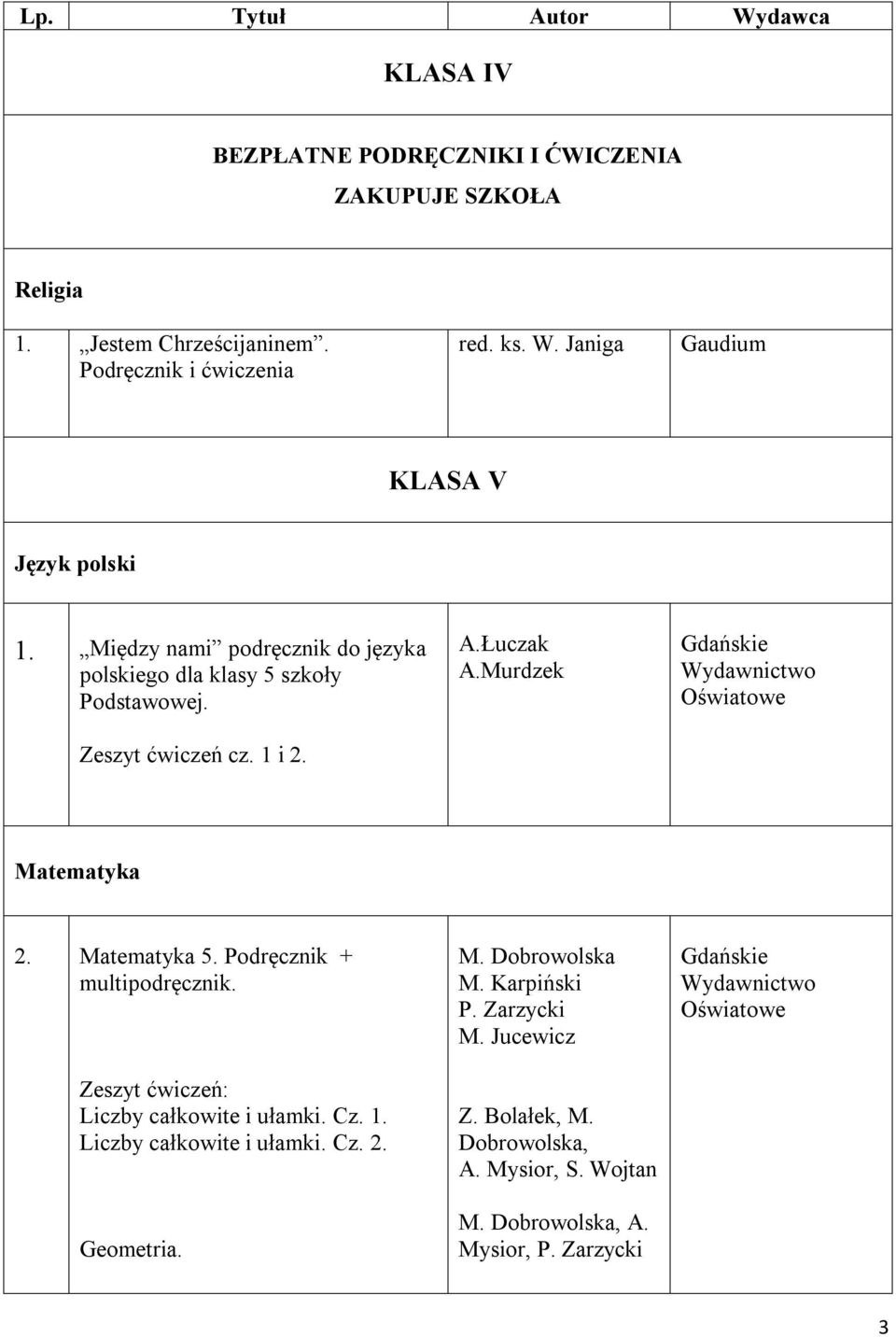 Łuczak A.Murdzek Matematyka 2. Matematyka 5. Podręcznik + multipodręcznik. Zeszyt ćwiczeń: Liczby całkowite i ułamki. Cz. 1.