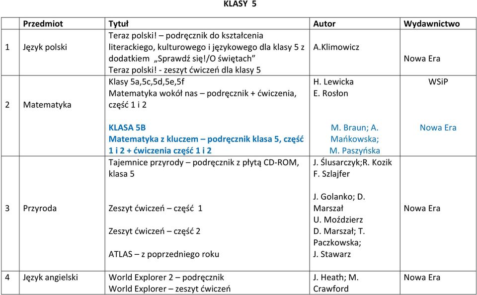 Rosłon 2 Matematyka część 1 i 2 KLASA 5B Matematyka z kluczem podręcznik klasa 5, część 1 i 2 + ćwiczenia część 1 i 2 Tajemnice przyrody podręcznik z płytą CD-ROM, klasa 5 M. Braun; A.