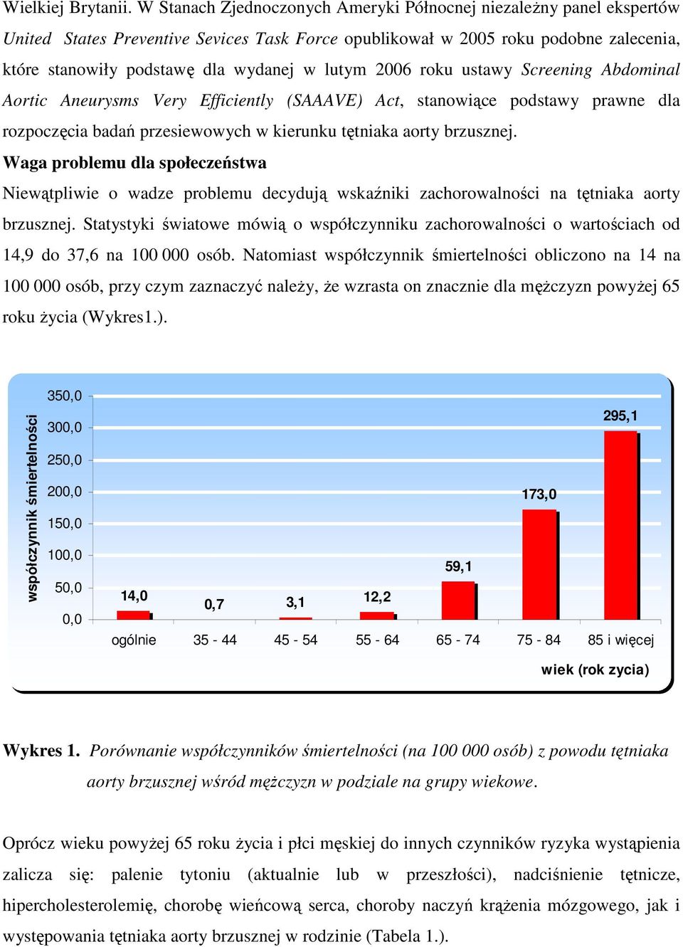 lutym 2006 roku ustawy Screening Abdominal Aortic Aneurysms Very Efficiently (SAAAVE) Act, stanowiące podstawy prawne dla rozpoczęcia badań przesiewowych w kierunku tętniaka aorty brzusznej.