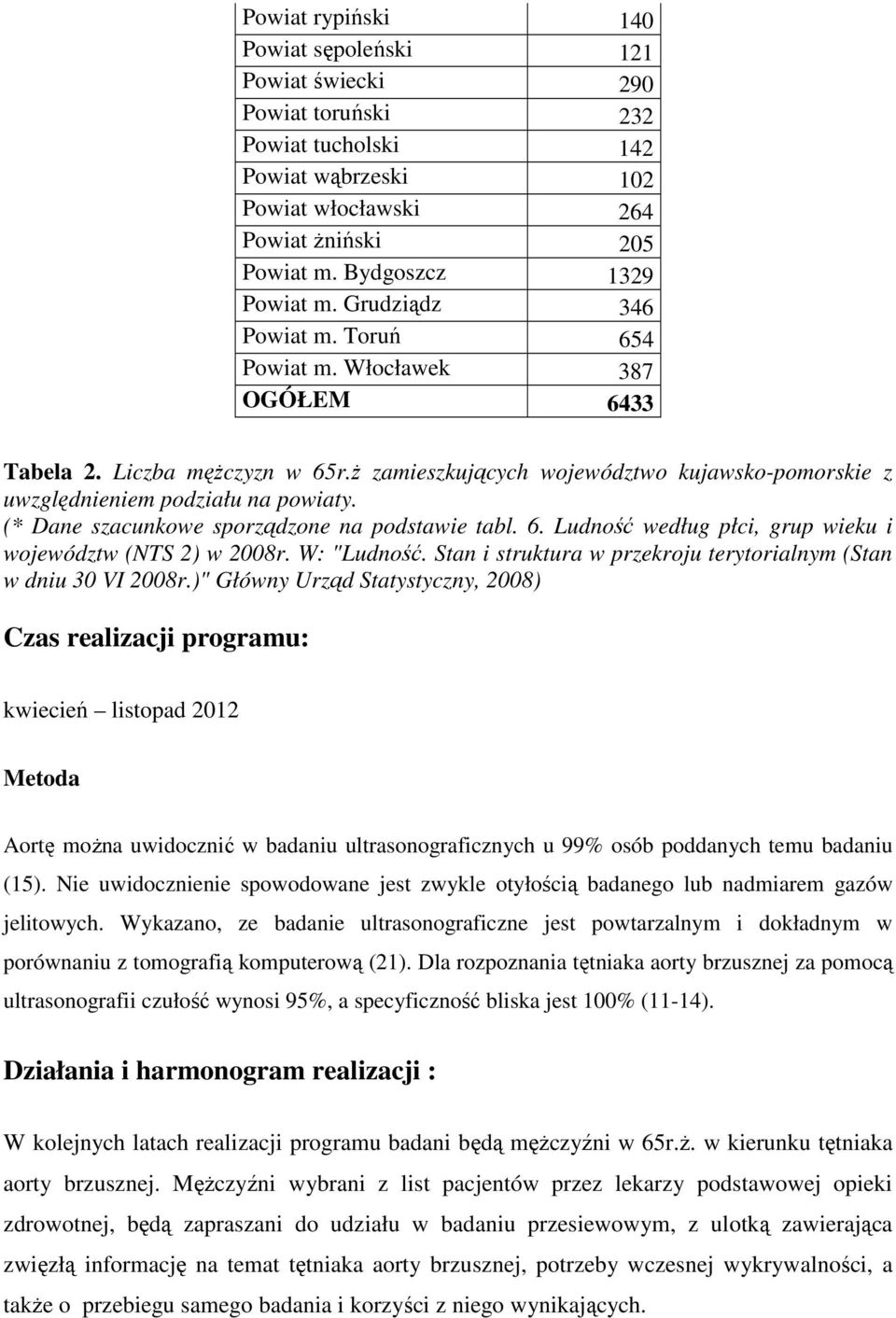 (* Dane szacunkowe sporządzone na podstawie tabl. 6. Ludność według płci, grup wieku i województw (NTS 2) w 2008r. W: "Ludność. Stan i struktura w przekroju terytorialnym (Stan w dniu 30 VI 2008r.