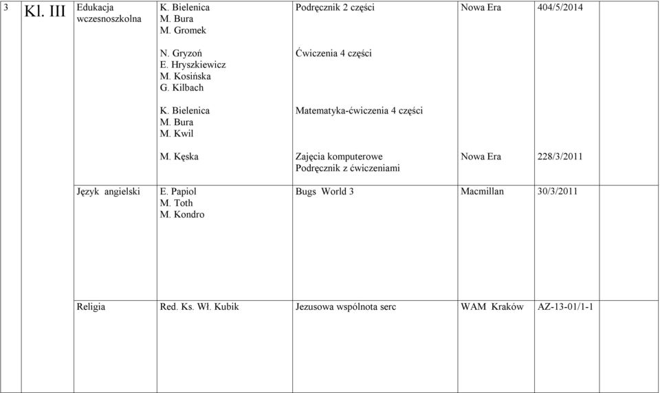 Kwil Matematyka-ćwiczenia 4 części M.