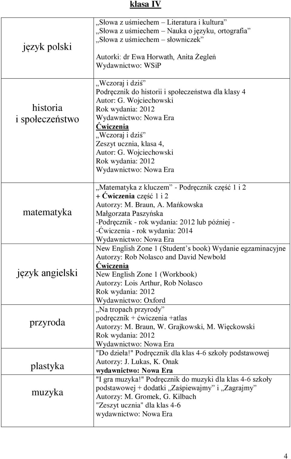 Wojciechowski Ćwiczenia Wczoraj i dziś Zeszyt ucznia, klasa 4, Autor: G. Wojciechowski Matematyka z kluczem - Podręcznik część 1 i 2 + Ćwiczenia część 1 i 2 Autorzy: M. Braun, A.