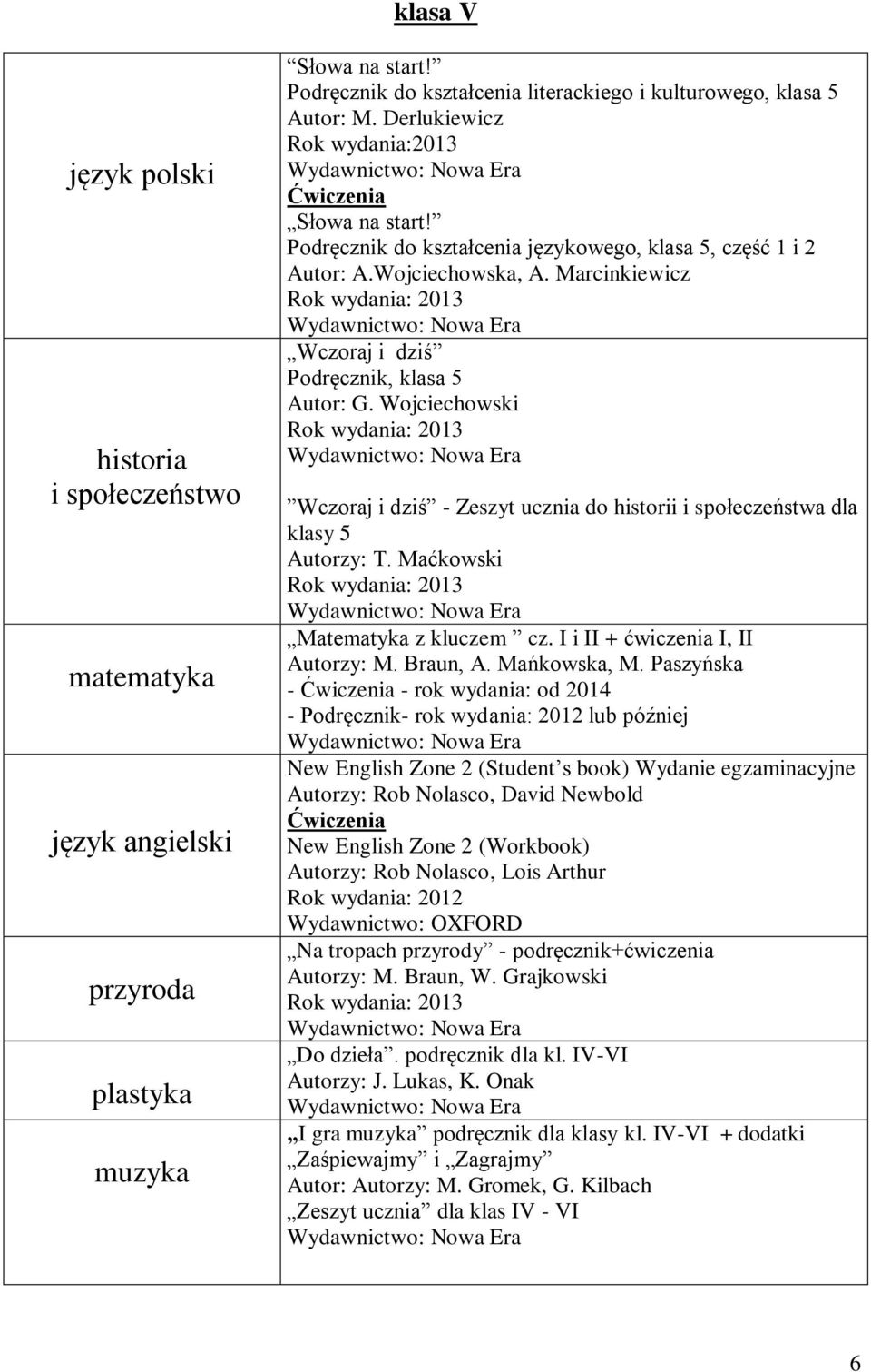 Marcinkiewicz Rok wydania: 2013 Wczoraj i dziś Podręcznik, klasa 5 Autor: G. Wojciechowski Rok wydania: 2013 Wczoraj i dziś - Zeszyt ucznia do historii i społeczeństwa dla klasy 5 Autorzy: T.