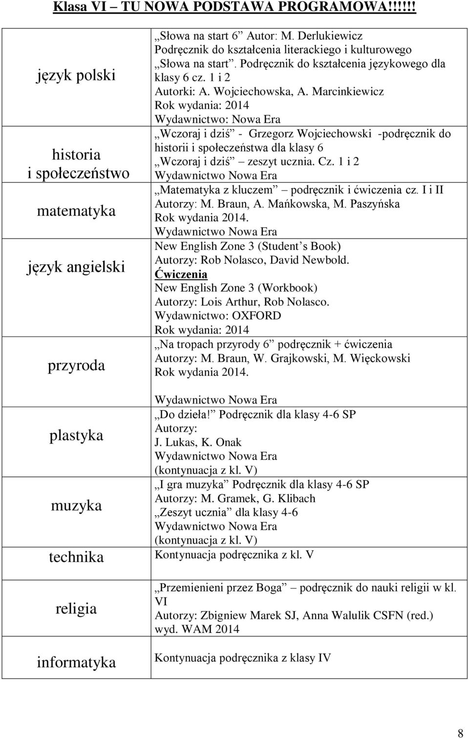 Marcinkiewicz Rok wydania: 2014 Wczoraj i dziś - Grzegorz Wojciechowski -podręcznik do historii i społeczeństwa dla klasy 6 Wczoraj i dziś zeszyt ucznia. Cz.