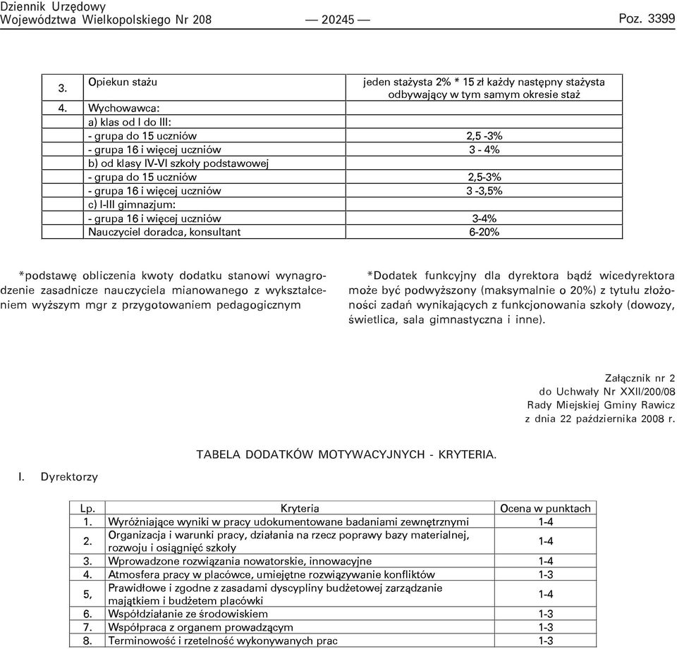 tytu³u z³o onoœci zadañ wynikaj¹cych z funkcjonowania szko³y (dowozy, œwietlica, sala gimnastyczna i inne).