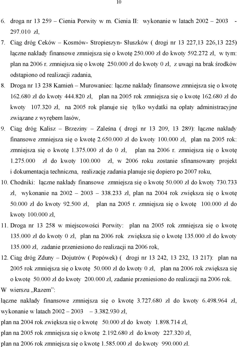zmniejsza się o kwotę 250.000 zł do kwoty 0 zł, z uwagi na brak środków odstąpiono od realizacji zadania, 8. Droga nr 13 238 Kamień Murowaniec: łączne nakłady finansowe zmniejsza się o kwotę 162.