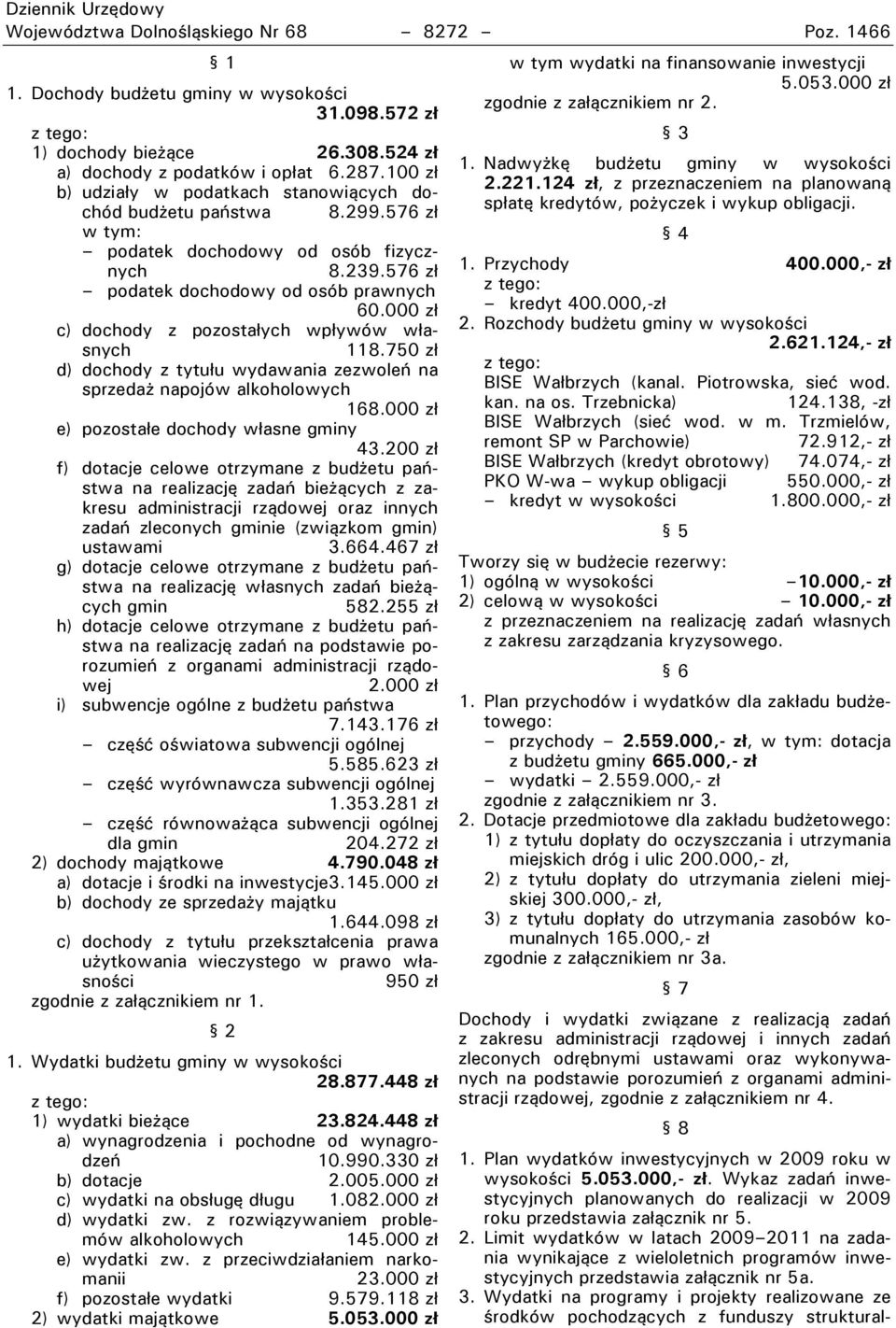 000 zy c) dochody z pozostayych wpyywów wyasnych 118.750 zy d) dochody z tytuyu wydawania zezwoleń na sprzedaż napojów alkoholowych 168.000 zy e) pozostaye dochody wyasne gminy 43.