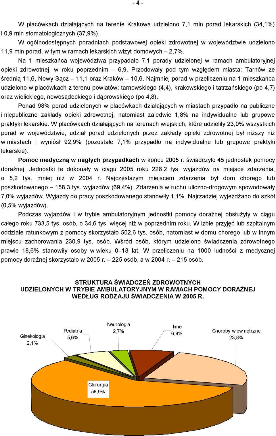 Na 1 mieszkańca województwa przypadało 7,1 porady udzielonej w ramach ambulatoryjnej opieki zdrowotnej, w roku poprzednim 6,9.