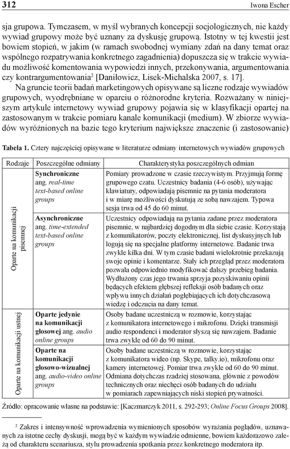 komentowania wypowiedzi innych, przekonywania, argumentowania czy kontrargumentowania 2 [Daniłowicz, Lisek-Michalska 2007, s. 17].