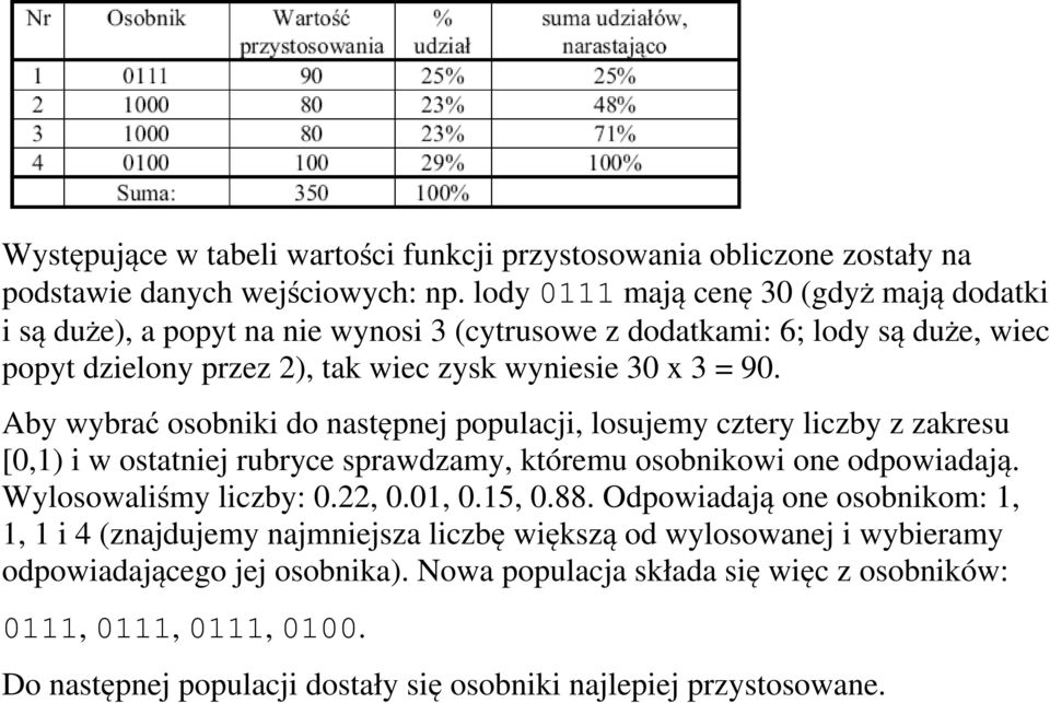 Aby wybrać osobniki do następnej populacji, losujemy cztery liczby z zakresu [0,1) i w ostatniej rubryce sprawdzamy, któremu osobnikowi one odpowiadają. Wylosowaliśmy liczby: 0.22, 0.01, 0.