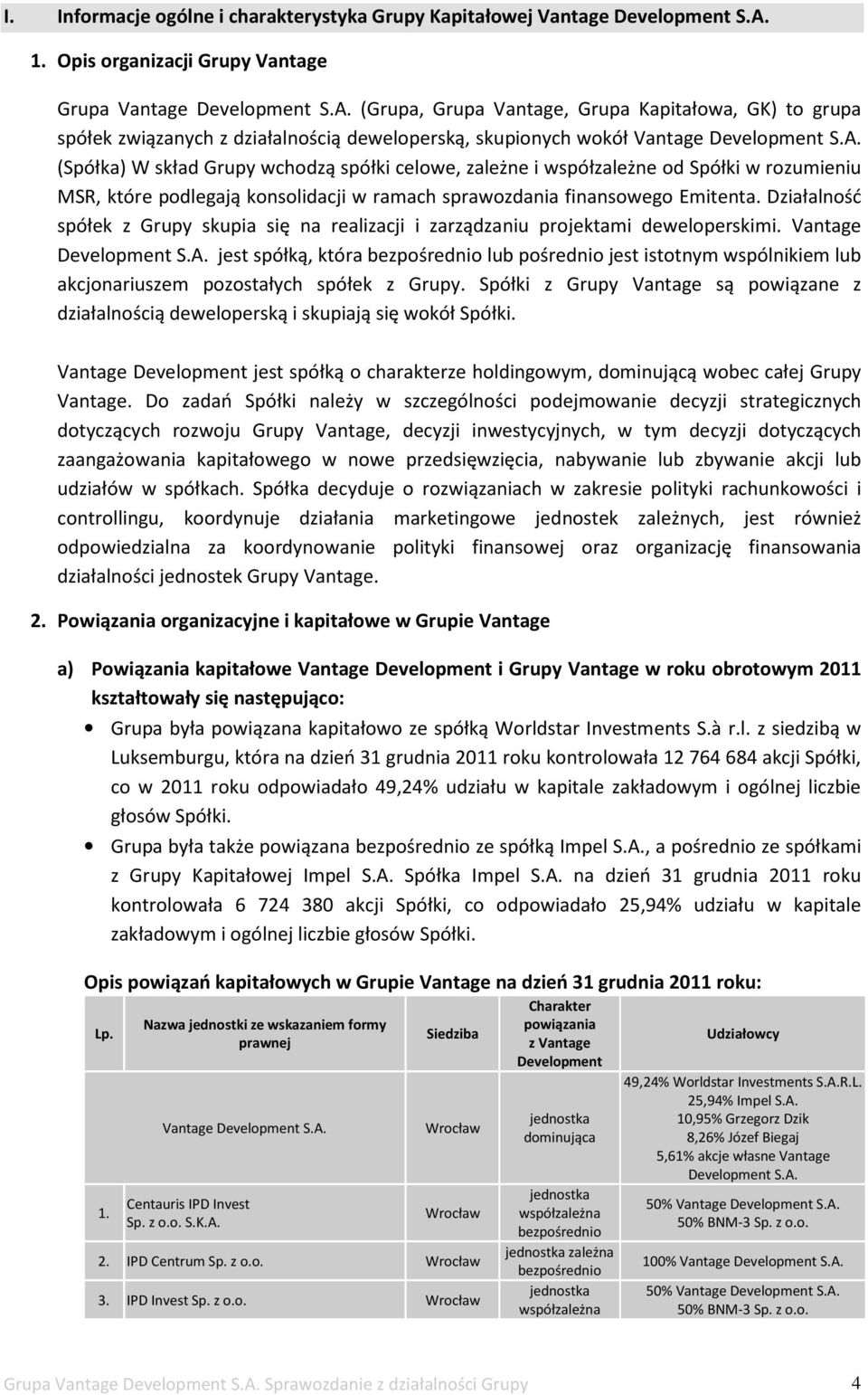 (Grupa, Grupa Vantage, Grupa Kapitałowa, GK) to grupa spółek związanych z działalnością deweloperską, skupionych wokół Vantage Development S.A.