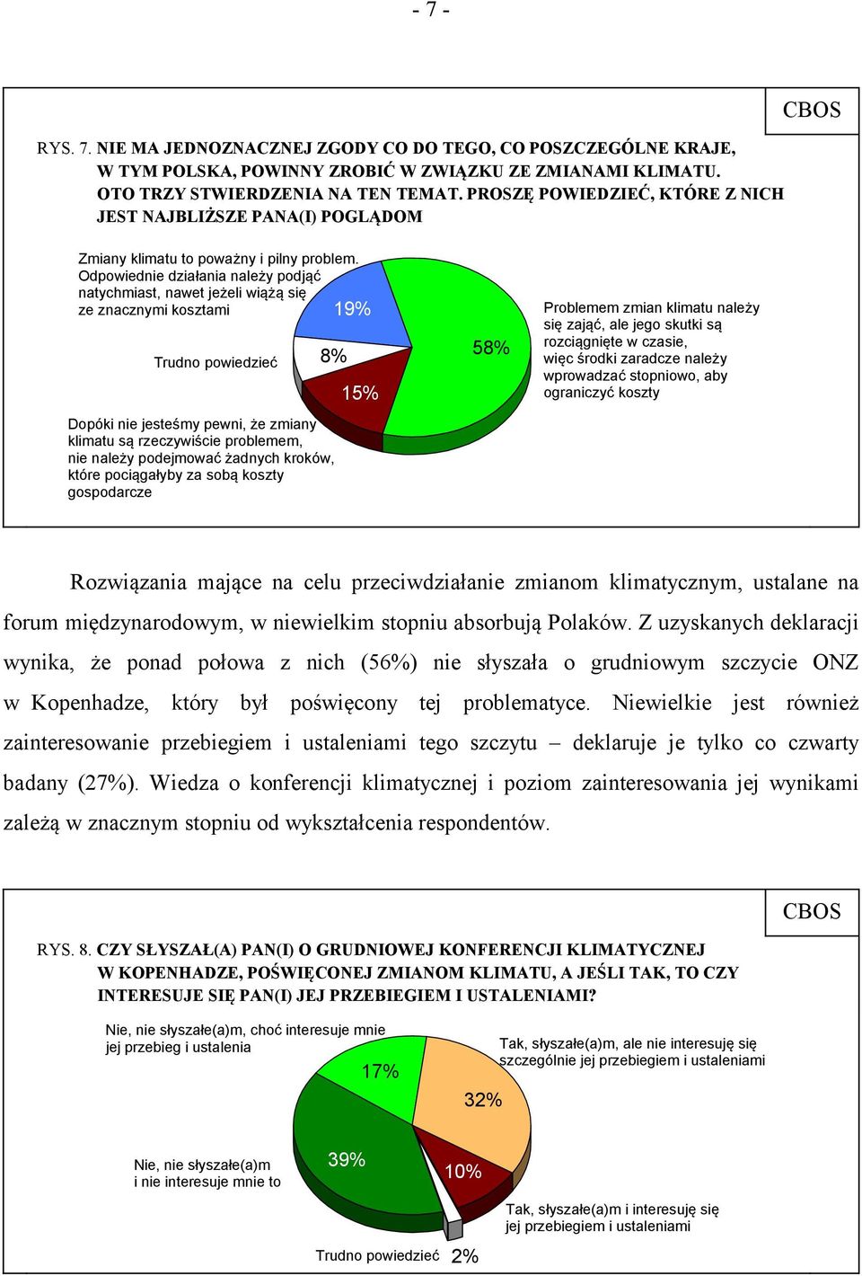 Odpowiednie działania należy podjąć natychmiast, nawet jeżeli wiążą się ze znacznymi kosztami 19% 8% Dopóki nie jesteśmy pewni, że zmiany klimatu są rzeczywiście problemem, nie należy podejmować