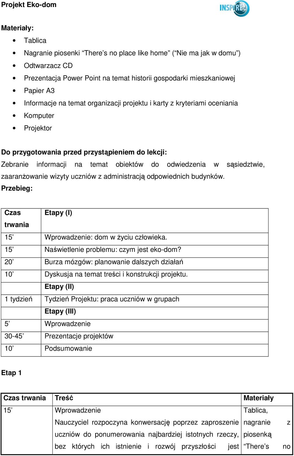 zaaranŝowanie wizyty uczniów z administracją odpowiednich budynków. Przebieg: Czas Etapy (I) trwania 15 Wprowadzenie: dom w Ŝyciu człowieka. 15 Naświetlenie problemu: czym jest eko-dom?