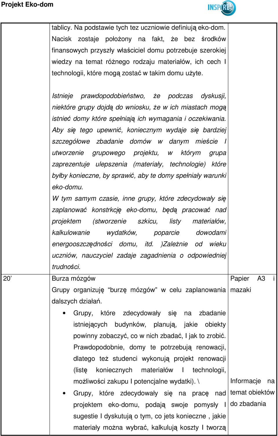 domu uŝyte. Istnieje prawdopodobieństwo, Ŝe podczas dyskusji, niektóre grupy dojdą do wniosku, Ŝe w ich miastach mogą istnieć domy które spełniają ich wymagania i oczekiwania.