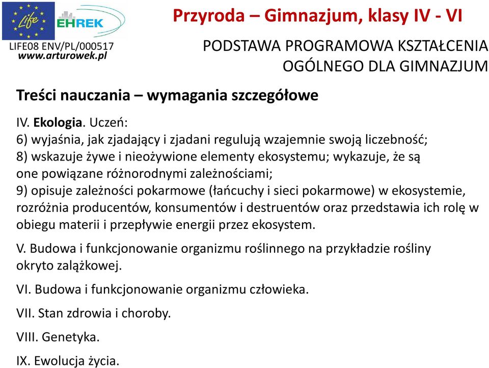 różnorodnymi zależnościami; 9) opisuje zależności pokarmowe (łańcuchy i sieci pokarmowe) w ekosystemie, rozróżnia producentów, konsumentów i destruentów oraz