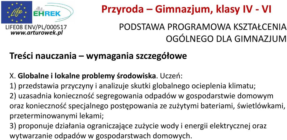 odpadów w gospodarstwie domowym oraz konieczność specjalnego postępowania ze zużytymi bateriami, świetlówkami,