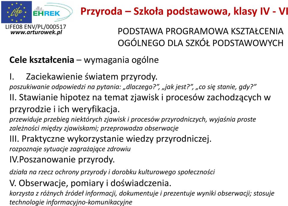 przewiduje przebieg niektórych zjawisk i procesów przyrodniczych, wyjaśnia proste zależności między zjawiskami; przeprowadza obserwacje III. Praktyczne wykorzystanie wiedzy przyrodniczej.